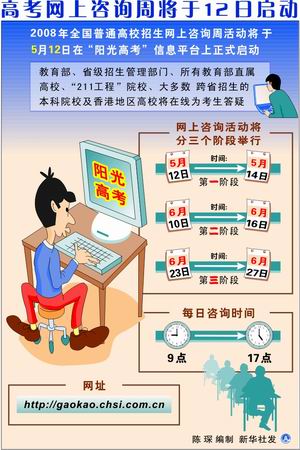 河南人口信息平台_河南省专业技术人员公共服务平台