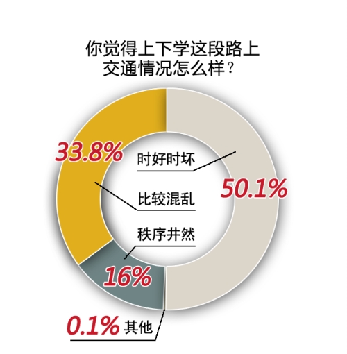 中国人口问题解决_引入移民可以解决中国人口问题吗(3)