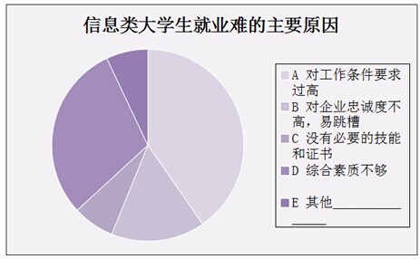 河南人口信息_2019年首次 暴雪 寒潮 大风三大预警齐发 河南人挺住 好消息是