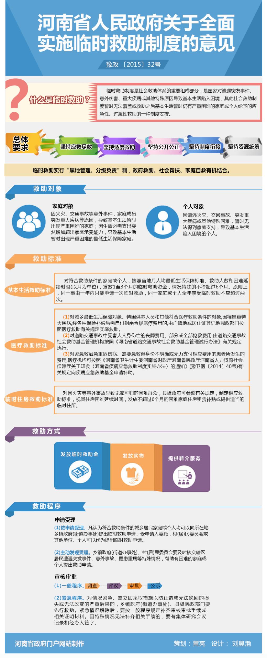 图解河南省人民政府关于全面实施临时救助制度的意见