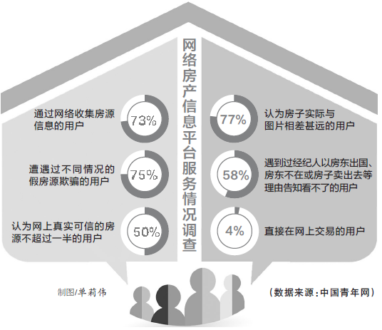 买卖男性人口_暗网人口买卖价格(2)