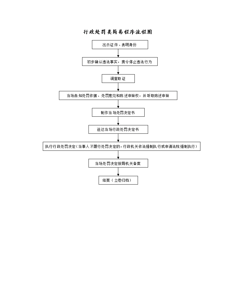 河南省人民政府门户网站 注册安全工程师准许