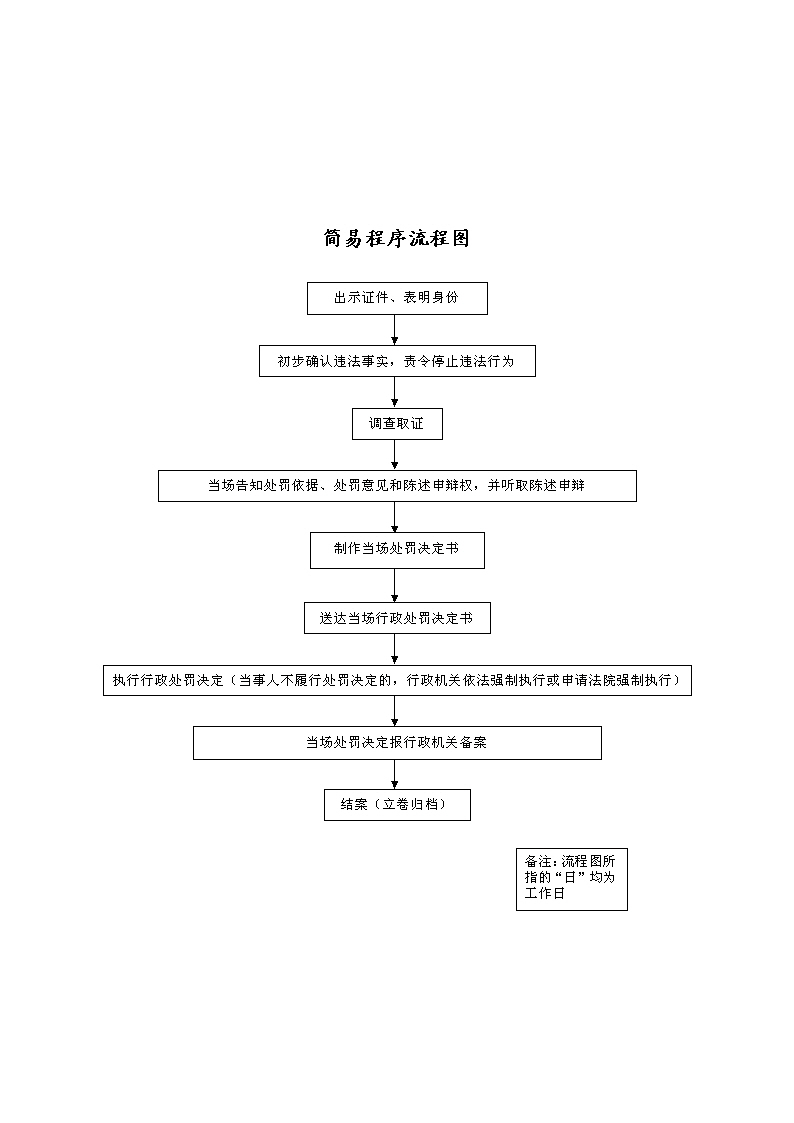 人口政策咨询文件_未婚流动人口婚育证明怎么办理(3)