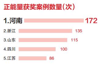 流动人口犯罪_我国流动人口达1.4亿 我只想换个活法(2)