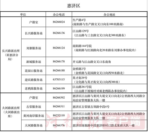 河南省人口户籍_全国各省人口流入流出图