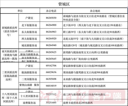 河南省人口户籍_全国各省人口流入流出图(2)