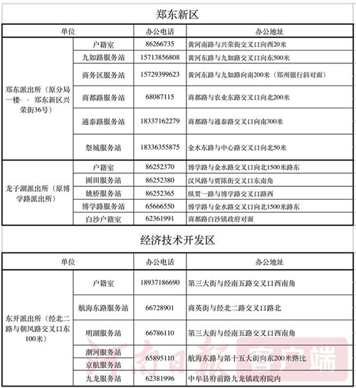 河南省人口户籍_全国各省人口流入流出图(2)