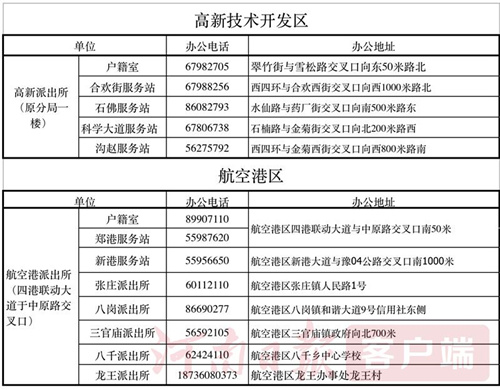 河南省人口户籍_全国各省人口流入流出图(2)