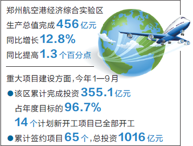 郑州2018前3季度gdp_动煤短期下游低库存支撑煤价,中长期谨防回落风险