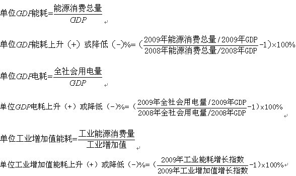 滑县工业gdp_滑县工业经济暨招商引资工作会议召开(2)